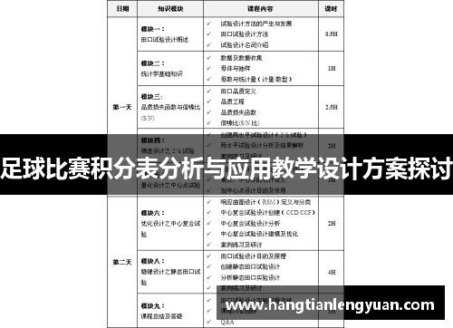 足球比赛积分表分析与应用教学设计方案探讨